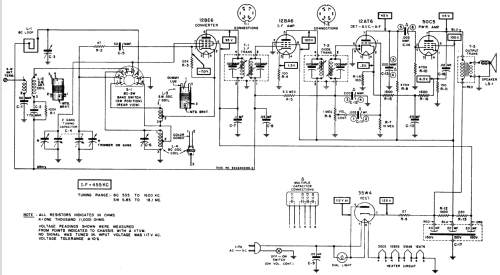 59X22I HS-186; Motorola Inc. ex (ID = 1077122) Radio