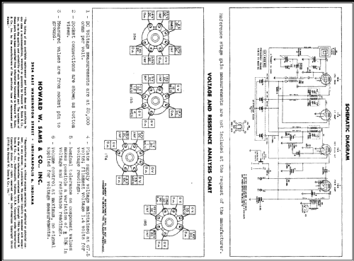 5A1 Ch= HS6; Motorola Inc. ex (ID = 394446) Radio