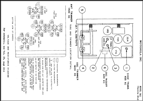 5A1 Ch= HS6; Motorola Inc. ex (ID = 394448) Radio