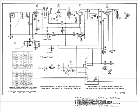 5A7 Ch= HS62; Motorola Inc. ex (ID = 914392) Radio