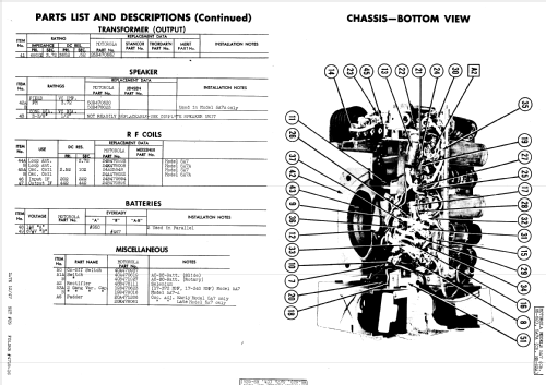 5A7 Ch= HS62; Motorola Inc. ex (ID = 914395) Radio