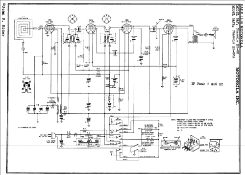 5A7 Ch= HS62; Motorola Inc. ex (ID = 93498) Radio