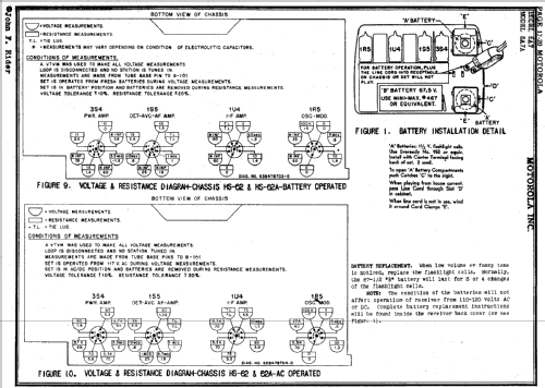 5A7 Ch= HS62; Motorola Inc. ex (ID = 93578) Radio