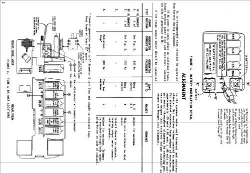 5A9M Ch= HS-62A; Motorola Inc. ex (ID = 1070331) Radio