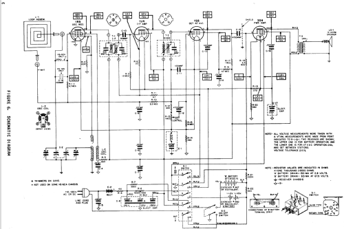 5A9UB Ch= HS-165; Motorola Inc. ex (ID = 1070346) Radio