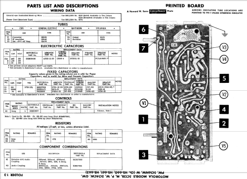 5C13B Ch= HS-660; Motorola Inc. ex (ID = 590783) Radio