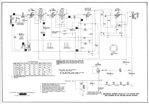 5C14CW Ch= HS-661; Motorola Inc. ex (ID = 590769) Radio