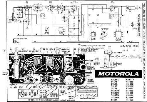 5C14PW Ch= HS-661; Motorola Inc. ex (ID = 59721) Radio