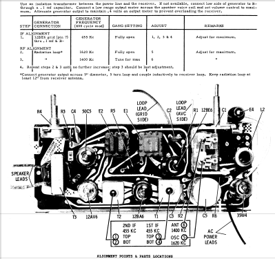 5C15GW Ch= HS-662; Motorola Inc. ex (ID = 1143195) Radio