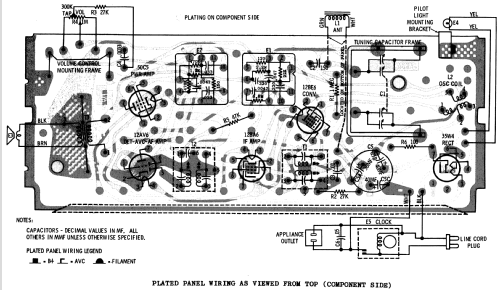 5C15VW Ch= HS-662; Motorola Inc. ex (ID = 1143204) Radio