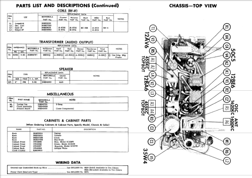 5C15VW Ch= HS-662; Motorola Inc. ex (ID = 516762) Radio