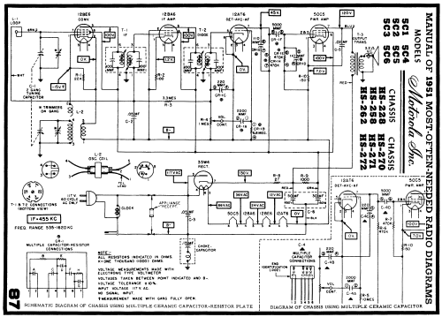 5C1 Radio-Larm Ch=HS-228; Motorola Inc. ex (ID = 123178) Radio