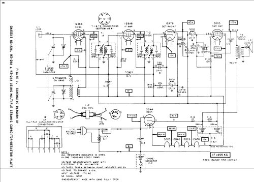 5C1 Radio-Larm Ch=HS-228; Motorola Inc. ex (ID = 1071573) Radio