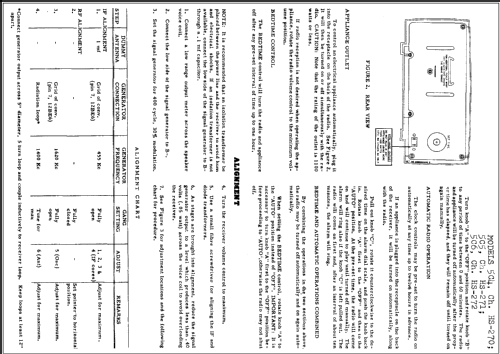 5C4 Ch= HS-270; Motorola Inc. ex (ID = 229142) Radio