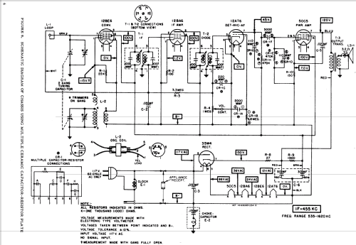 5C4 Ch= HS-270; Motorola Inc. ex (ID = 1071644) Radio