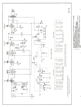 5C4 Ch= HS-270; Motorola Inc. ex (ID = 2802342) Radio