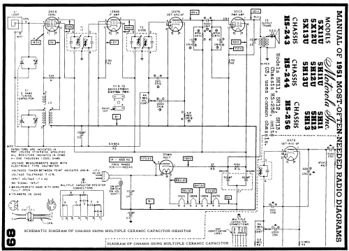 5H12 Ch= HS-256; Motorola Inc. ex (ID = 123187) Radio