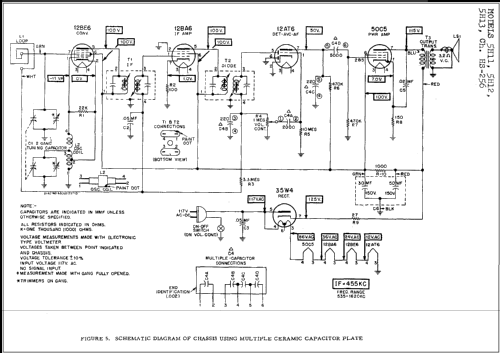 5H12 Ch= HS-256; Motorola Inc. ex (ID = 229332) Radio