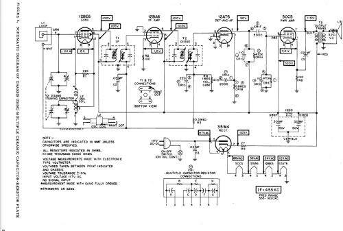 5H12 Ch= HS-256; Motorola Inc. ex (ID = 1071995) Radio