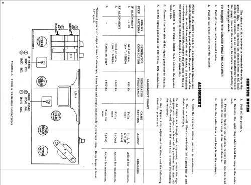 5H12 Ch= HS-256; Motorola Inc. ex (ID = 1071996) Radio