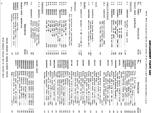 5H12 Ch= HS-256; Motorola Inc. ex (ID = 1071997) Radio