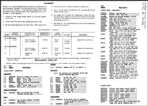 5H13U Ch= HS-244; Motorola Inc. ex (ID = 251202) Radio