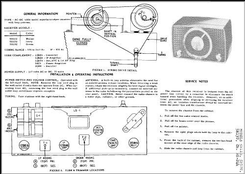 5H13U Ch= HS-244; Motorola Inc. ex (ID = 251203) Radio