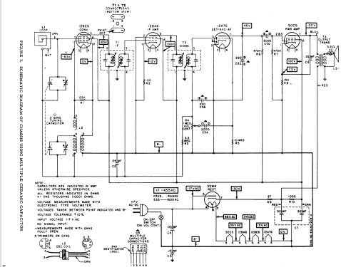 5H13U Ch= HS-244; Motorola Inc. ex (ID = 1072025) Radio