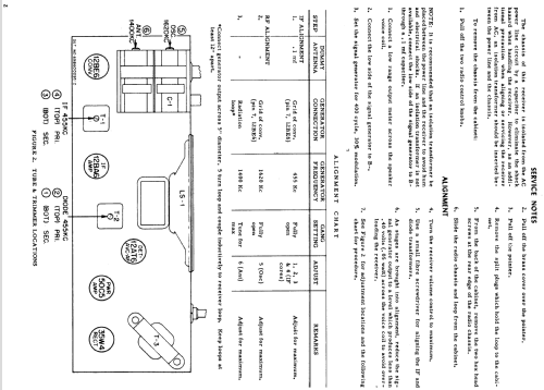 5H13U Ch= HS-244; Motorola Inc. ex (ID = 1072027) Radio