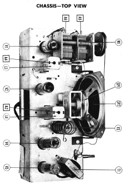 5H13U Ch= HS-244; Motorola Inc. ex (ID = 2808429) Radio