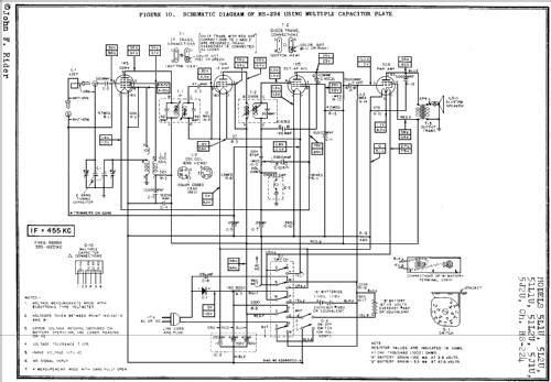 5J1U Ch= HS-224; Motorola Inc. ex (ID = 111405) Radio