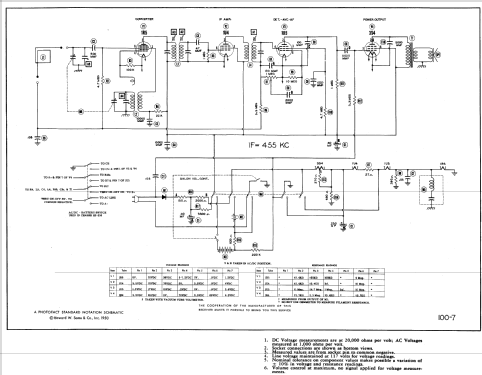 5J1U Ch= HS-224; Motorola Inc. ex (ID = 517733) Radio