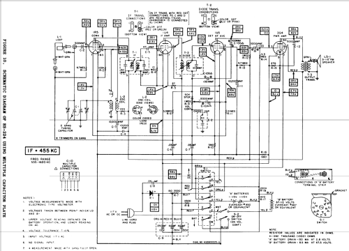 5J1U Ch= HS-224; Motorola Inc. ex (ID = 1069661) Radio