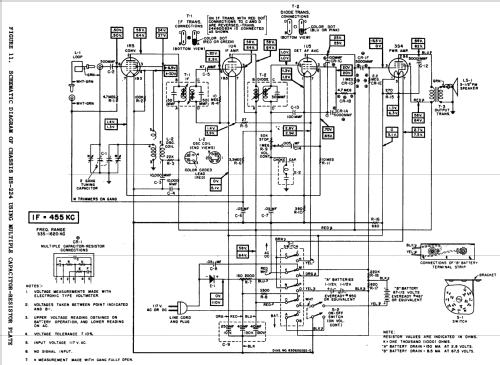 5J1U Ch= HS-224; Motorola Inc. ex (ID = 1069662) Radio