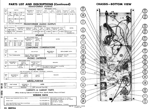 5K23CW-1A Ch= HS-632; Motorola Inc. ex (ID = 810281) Sonido-V