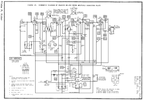 5L1 Music Box Ch= HS-250; Motorola Inc. ex (ID = 111217) Radio