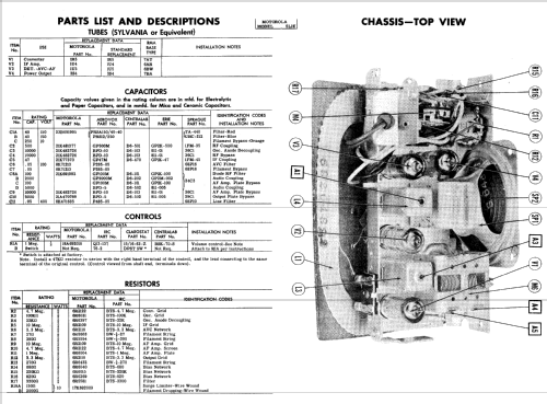 5L1 Music Box Ch= HS-250; Motorola Inc. ex (ID = 517739) Radio