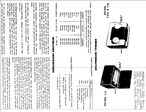 5L1U Ch= HS-224; Motorola Inc. ex (ID = 520169) Radio