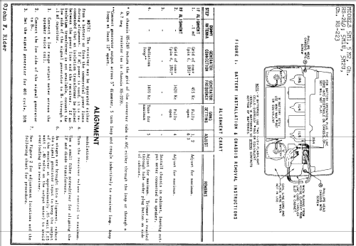 5M2U HS223; Motorola Inc. ex (ID = 109966) Radio