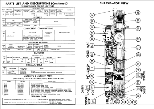 5P21R Ch= HS-633; Motorola Inc. ex (ID = 645525) Radio