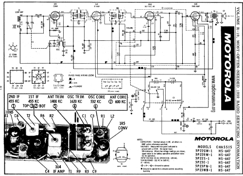 5P22GW-1 HS-647 Chassis; Motorola Inc. ex (ID = 59538) Radio