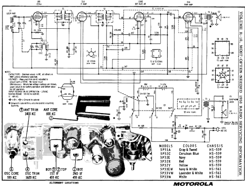 5P31A Ch= HS-559; Motorola Inc. ex (ID = 138721) Radio