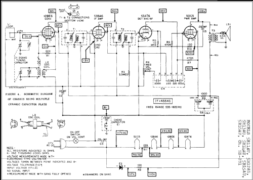 5R12AU Ch= HS-281 Radio Motorola Inc. ex Galvin Mfg.Co. Chicago ...