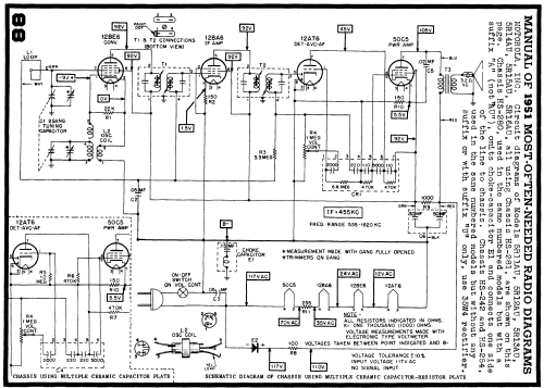 5R13U Ch= HS-242; Motorola Inc. ex (ID = 123064) Radio