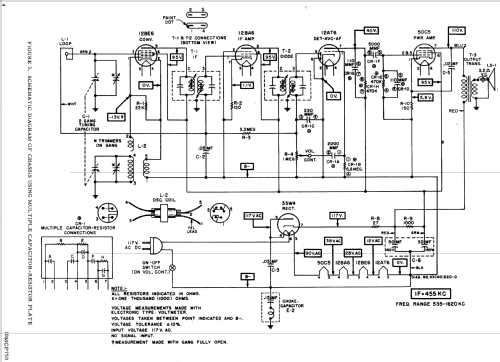 5R13U Ch= HS-242; Motorola Inc. ex (ID = 1070437) Radio