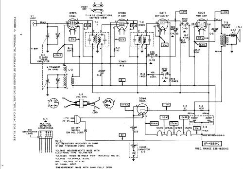 5R13U Ch= HS-242; Motorola Inc. ex (ID = 1070438) Radio