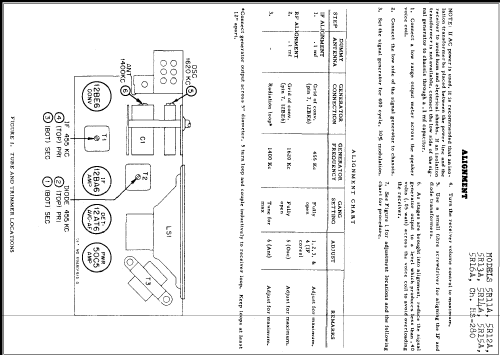 5R14A Ch= HS-280; Motorola Inc. ex (ID = 230505) Radio