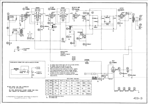 5R23G-1 Ch= HS-643; Motorola Inc. ex (ID = 515563) Radio