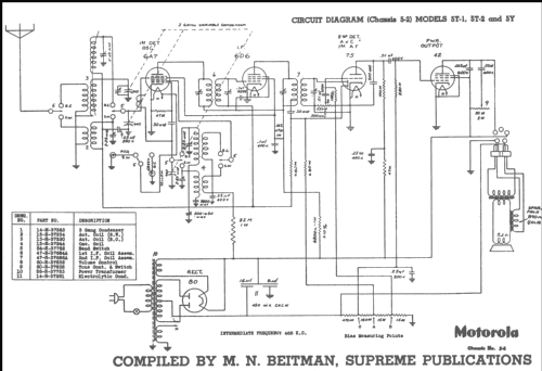 5-T-1 Ch=5-2; Motorola Inc. ex (ID = 218106) Radio