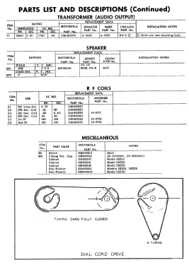 5X22U Ch= HS-259; Motorola Inc. ex (ID = 2826285) Radio